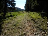 Bitenjska planina - Krekova koča na Ratitovcu